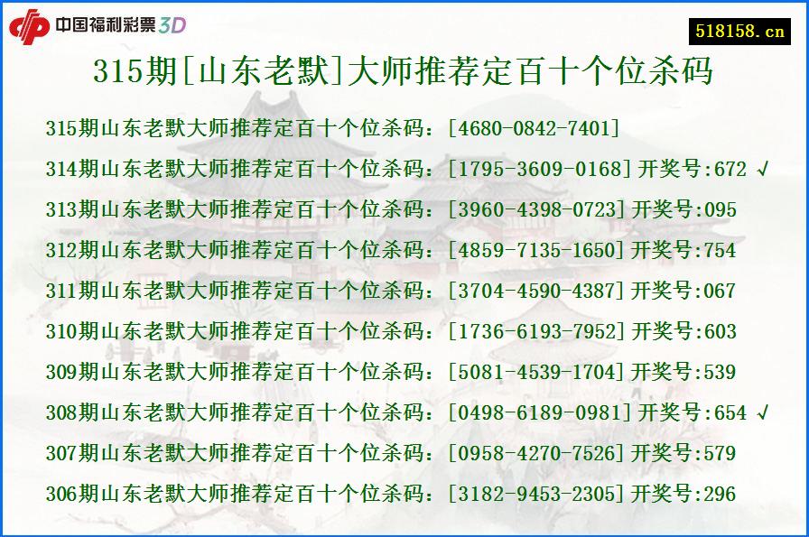 315期[山东老默]大师推荐定百十个位杀码