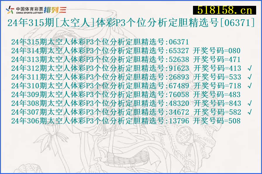 24年315期[太空人]体彩P3个位分析定胆精选号[06371]