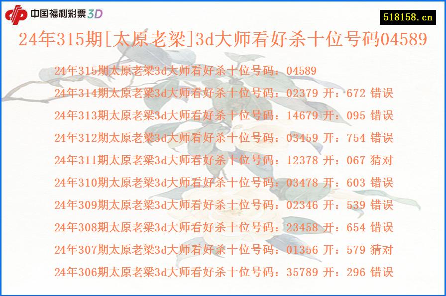 24年315期[太原老梁]3d大师看好杀十位号码04589