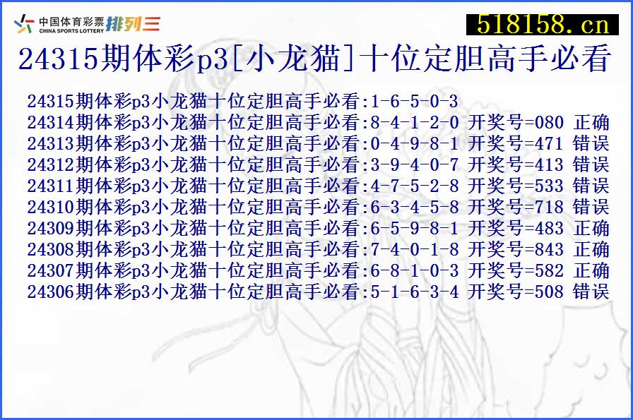 24315期体彩p3[小龙猫]十位定胆高手必看