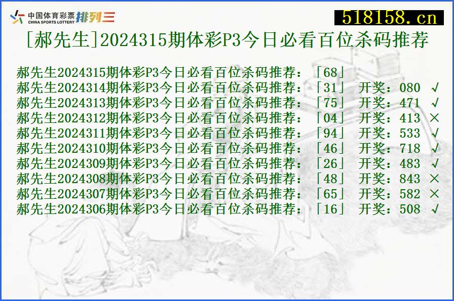 [郝先生]2024315期体彩P3今日必看百位杀码推荐