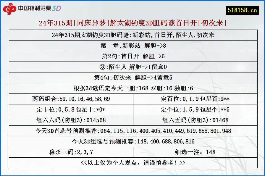 24年315期[同床异梦]解太湖钓叟3D胆码谜首日开[初次来]