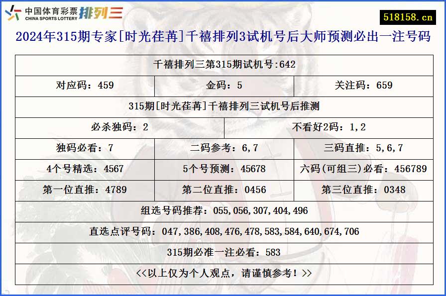 2024年315期专家[时光荏苒]千禧排列3试机号后大师预测必出一注号码