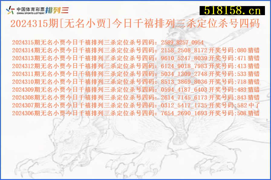 2024315期[无名小贾]今日千禧排列三杀定位杀号四码