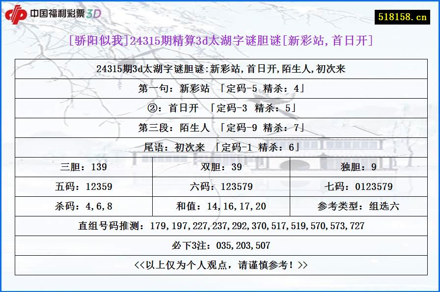 [骄阳似我]24315期精算3d太湖字谜胆谜[新彩站,首日开]