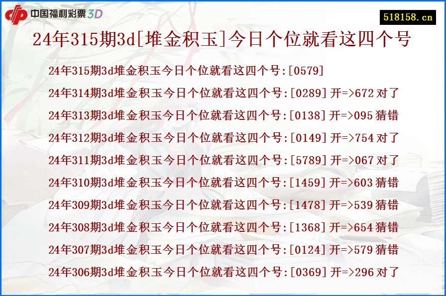 24年315期3d[堆金积玉]今日个位就看这四个号