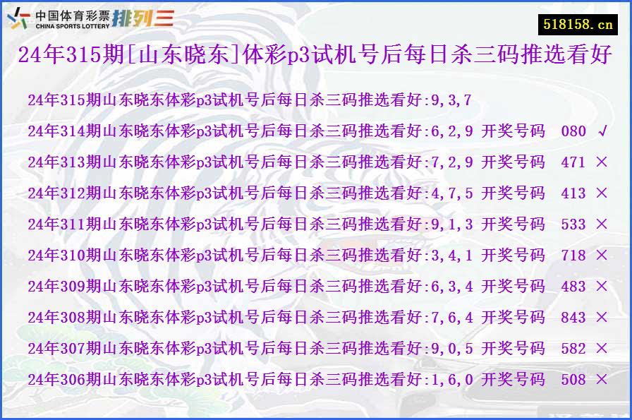 24年315期[山东晓东]体彩p3试机号后每日杀三码推选看好