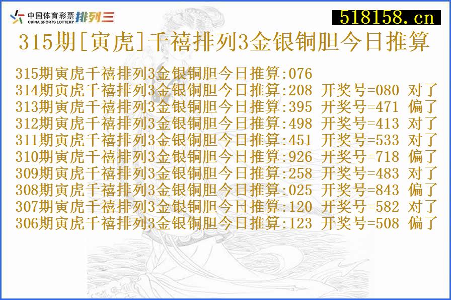 315期[寅虎]千禧排列3金银铜胆今日推算