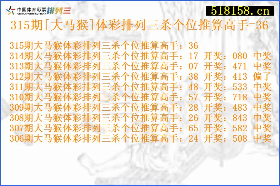 315期[大马猴]体彩排列三杀个位推算高手=36