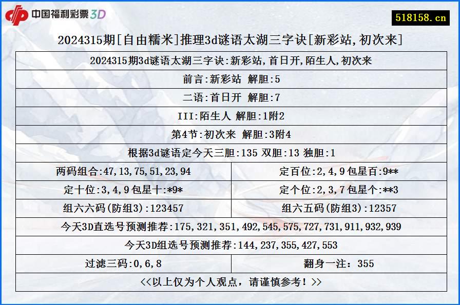 2024315期[自由糯米]推理3d谜语太湖三字诀[新彩站,初次来]