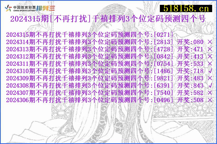 2024315期[不再打扰]千禧排列3个位定码预测四个号