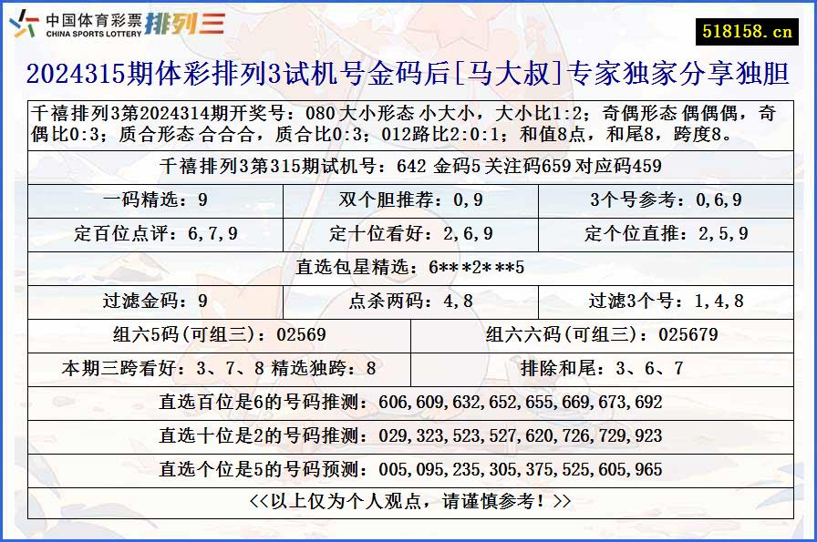 2024315期体彩排列3试机号金码后[马大叔]专家独家分享独胆