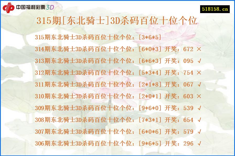 315期[东北骑士]3D杀码百位十位个位