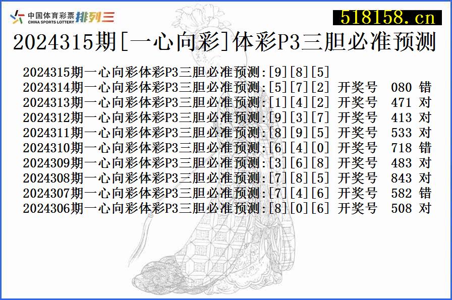 2024315期[一心向彩]体彩P3三胆必准预测