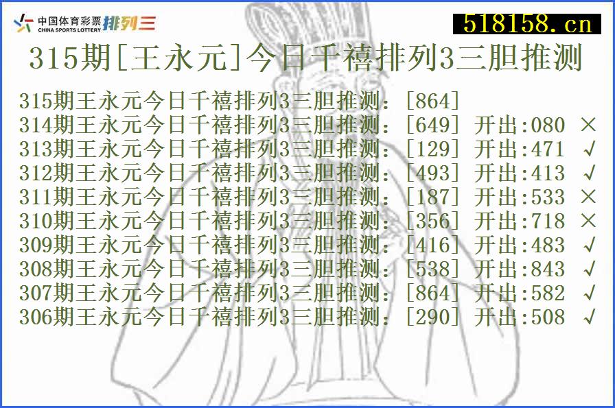 315期[王永元]今日千禧排列3三胆推测