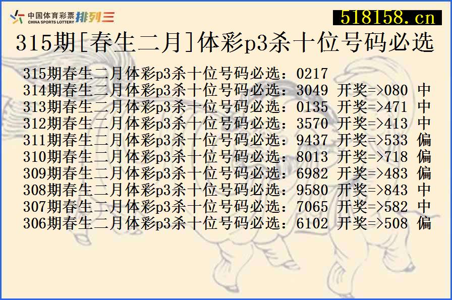 315期[春生二月]体彩p3杀十位号码必选