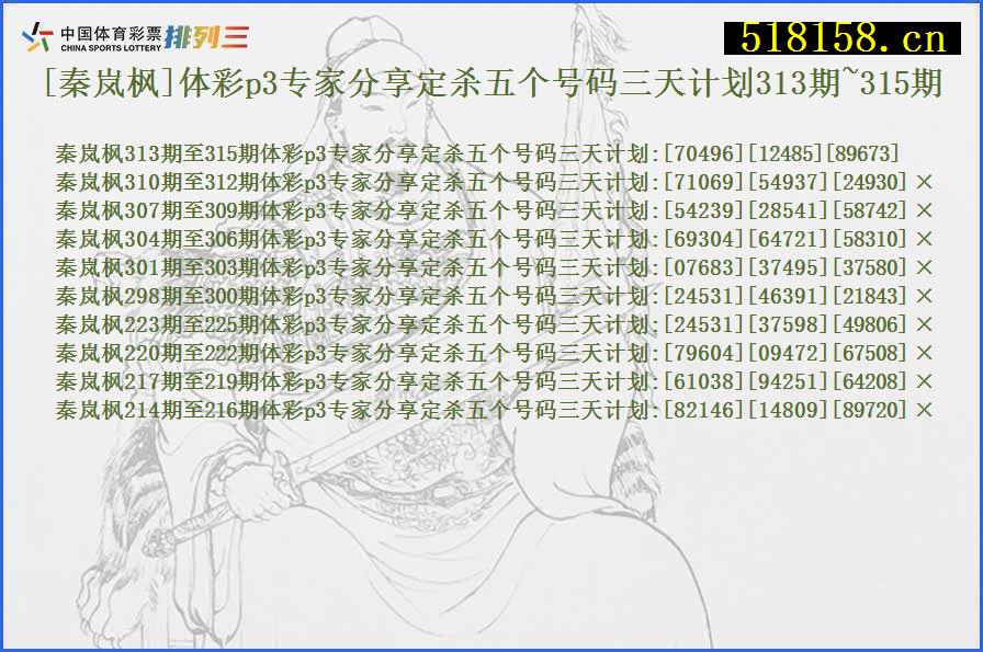 [秦岚枫]体彩p3专家分享定杀五个号码三天计划313期~315期