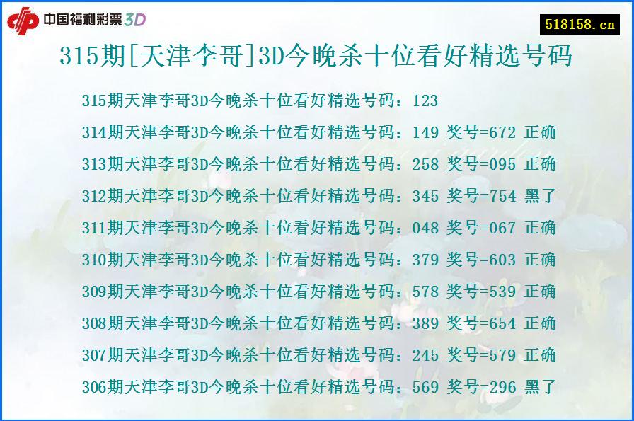 315期[天津李哥]3D今晚杀十位看好精选号码