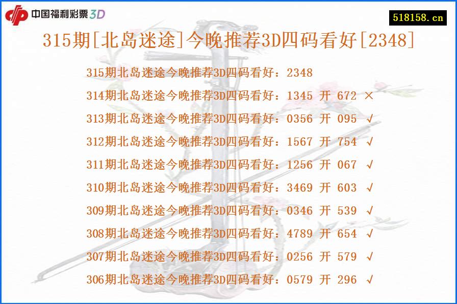 315期[北岛迷途]今晚推荐3D四码看好[2348]