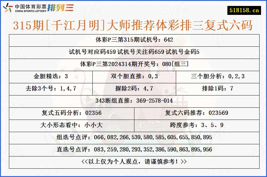 315期[千江月明]大师推荐体彩排三复式六码