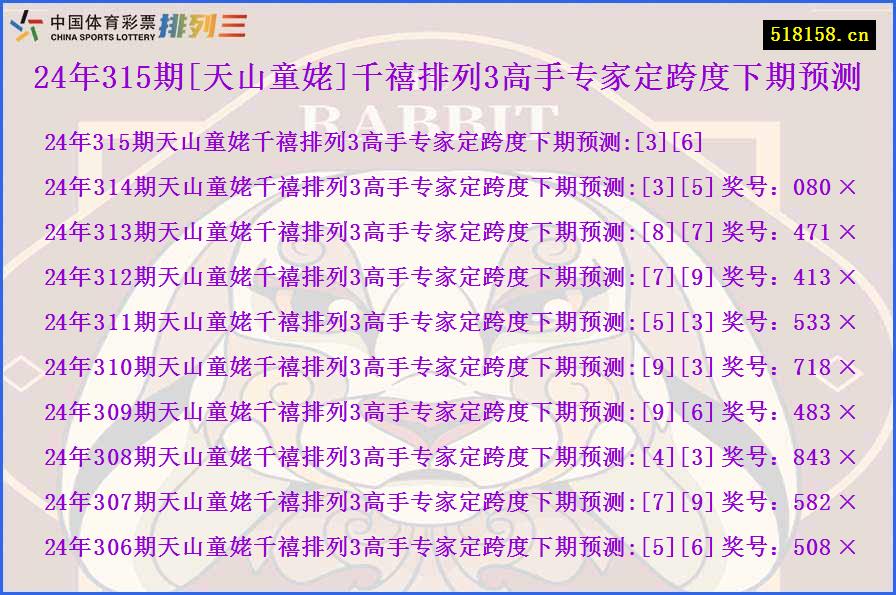 24年315期[天山童姥]千禧排列3高手专家定跨度下期预测