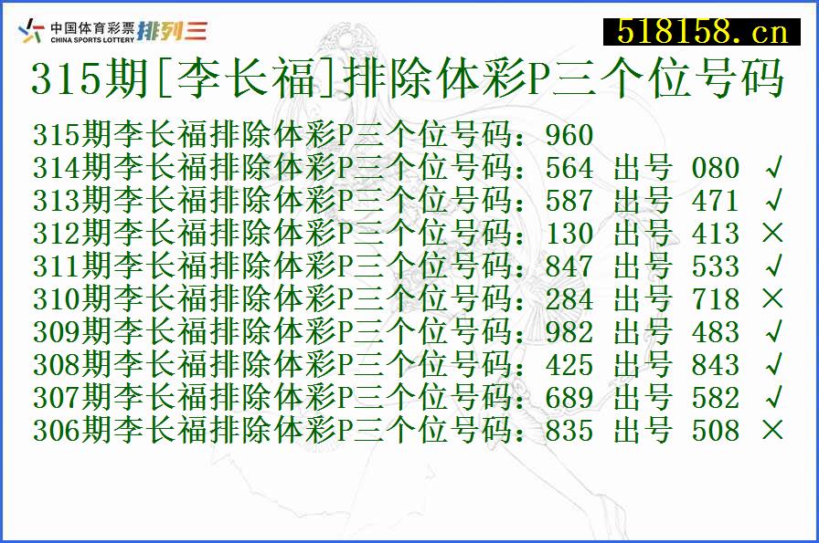 315期[李长福]排除体彩P三个位号码