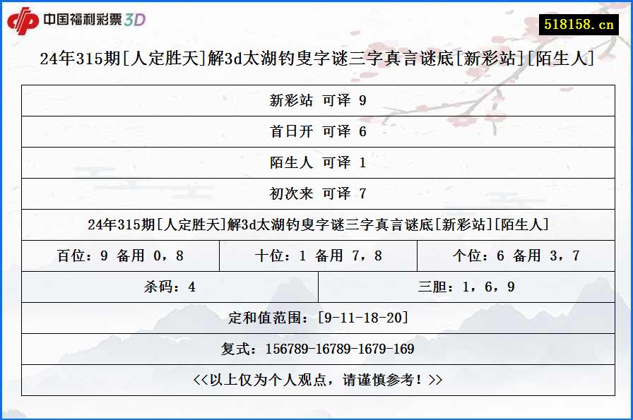 24年315期[人定胜天]解3d太湖钓叟字谜三字真言谜底[新彩站][陌生人]