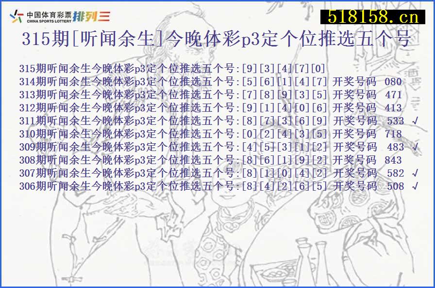 315期[听闻余生]今晚体彩p3定个位推选五个号