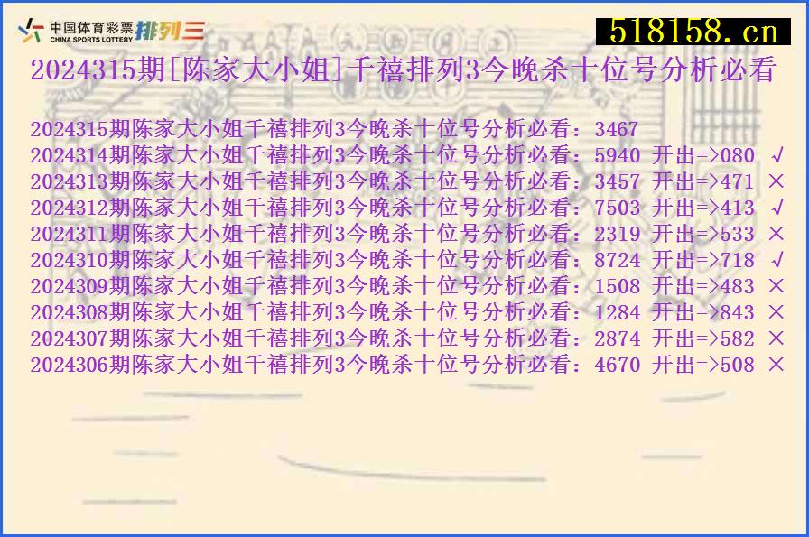 2024315期[陈家大小姐]千禧排列3今晚杀十位号分析必看