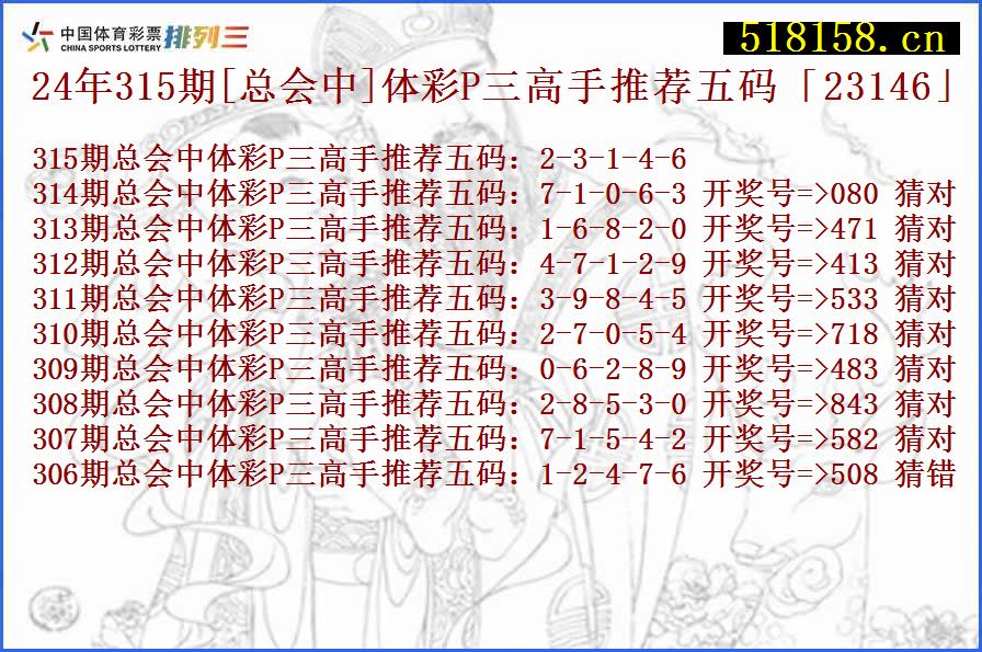 24年315期[总会中]体彩P三高手推荐五码「23146」