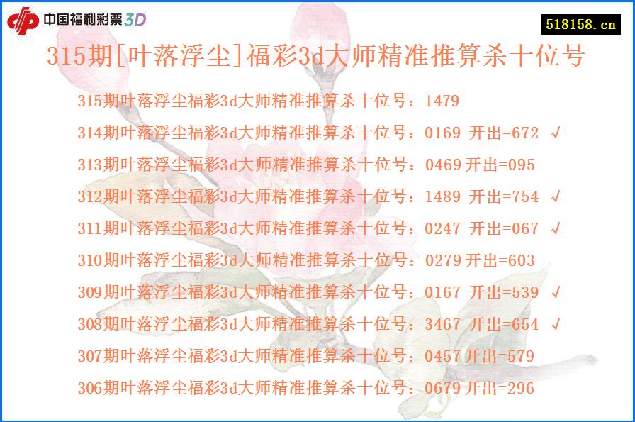 315期[叶落浮尘]福彩3d大师精准推算杀十位号