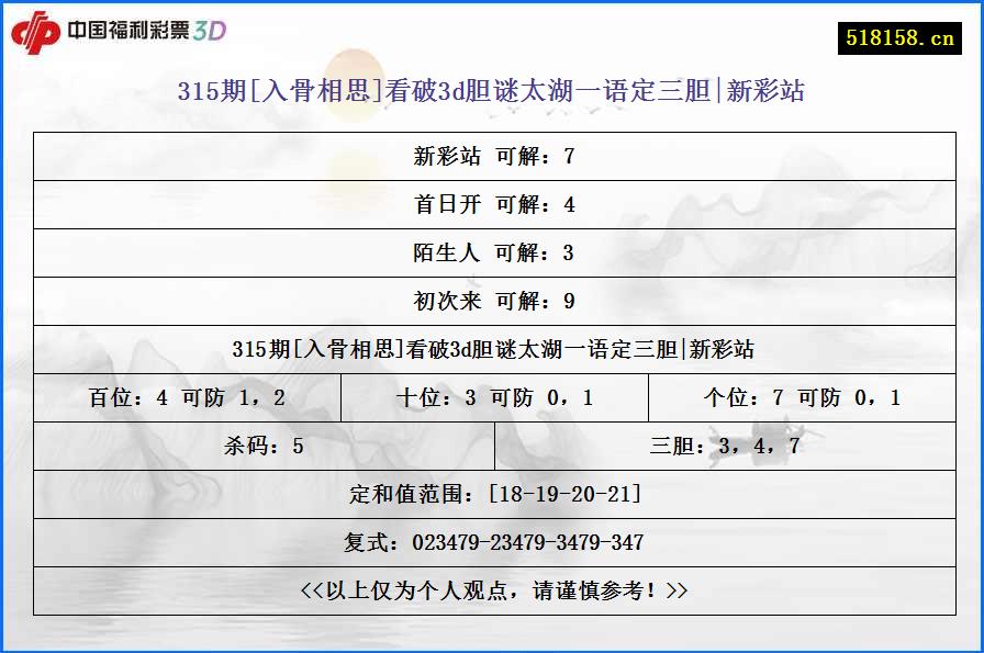 315期[入骨相思]看破3d胆谜太湖一语定三胆|新彩站