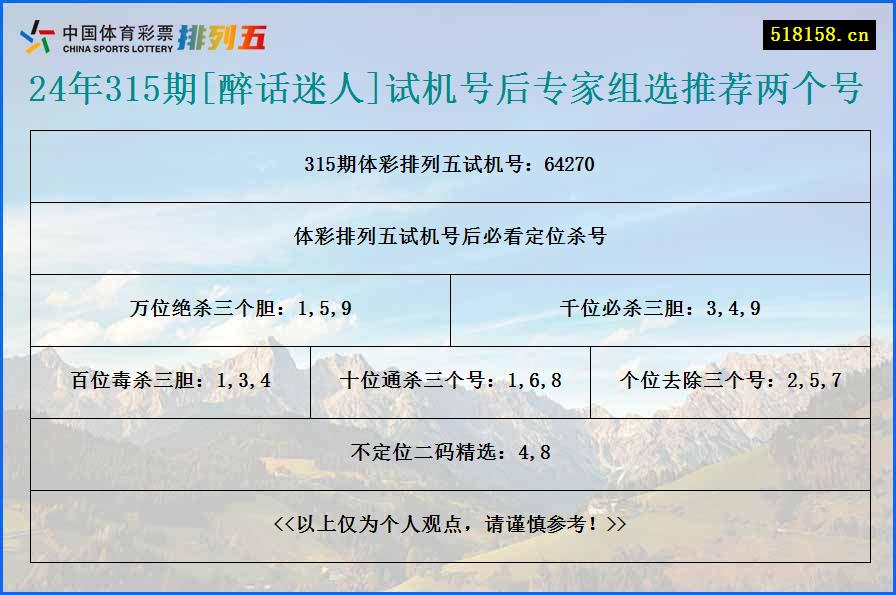 24年315期[醉话迷人]试机号后专家组选推荐两个号