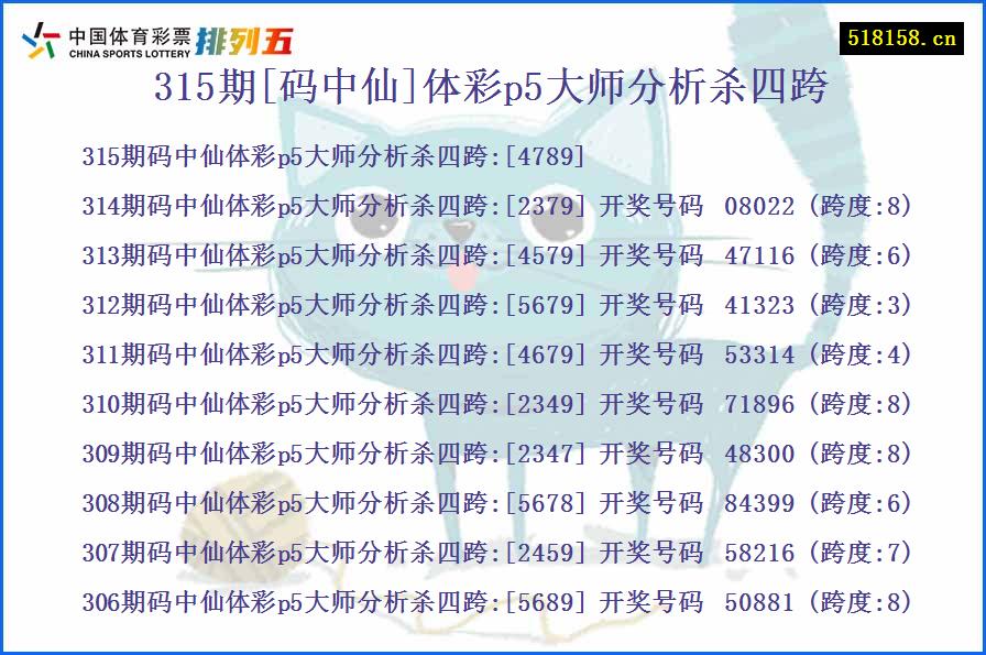 315期[码中仙]体彩p5大师分析杀四跨