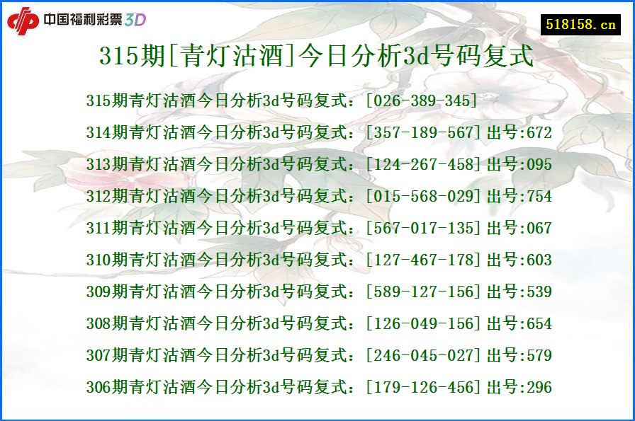 315期[青灯沽酒]今日分析3d号码复式