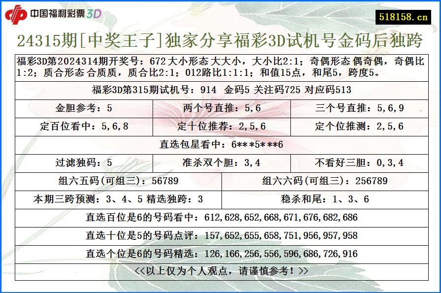 24315期[中奖王子]独家分享福彩3D试机号金码后独跨