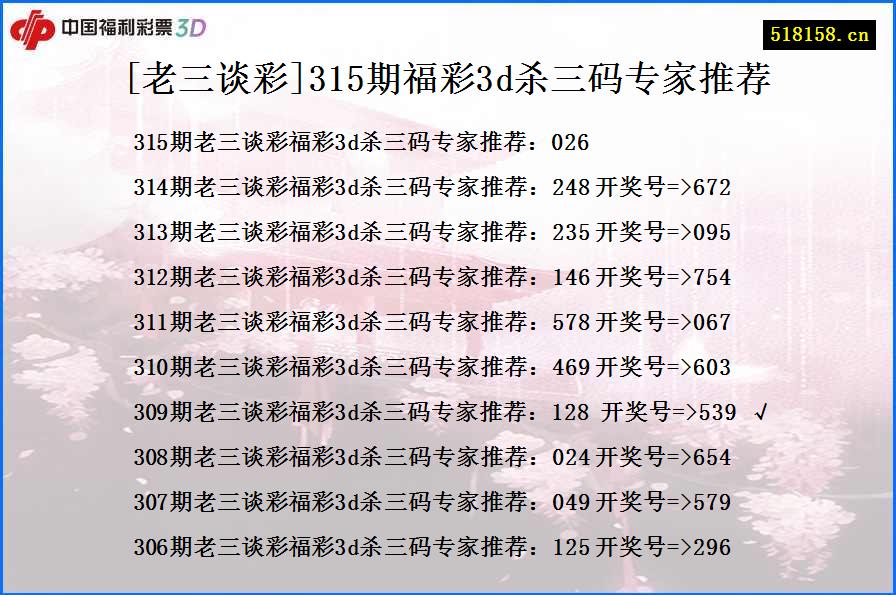 [老三谈彩]315期福彩3d杀三码专家推荐