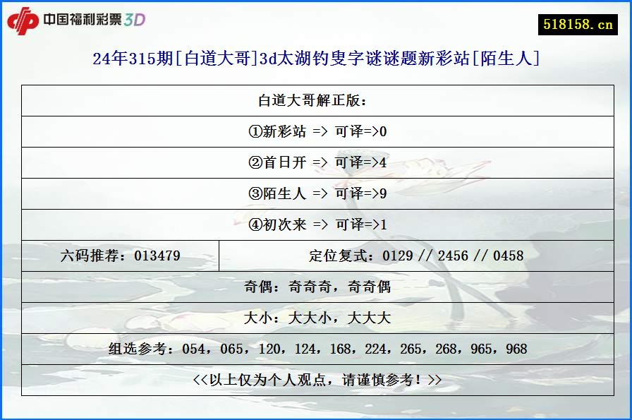 24年315期[白道大哥]3d太湖钓叟字谜谜题新彩站[陌生人]