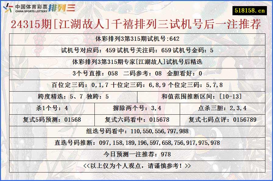 24315期[江湖故人]千禧排列三试机号后一注推荐