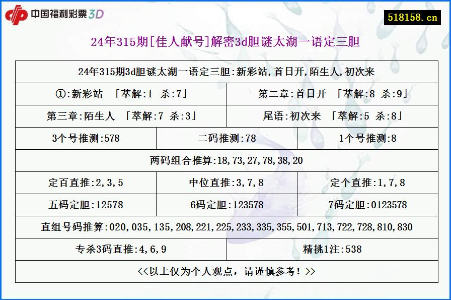 24年315期[佳人献号]解密3d胆谜太湖一语定三胆