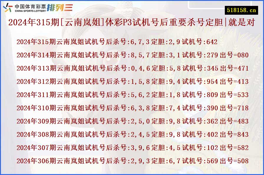 2024年315期[云南岚姐]体彩P3试机号后重要杀号定胆|就是对