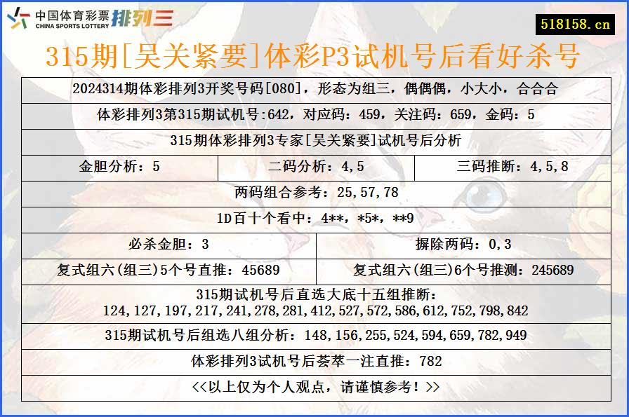 315期[吴关紧要]体彩P3试机号后看好杀号