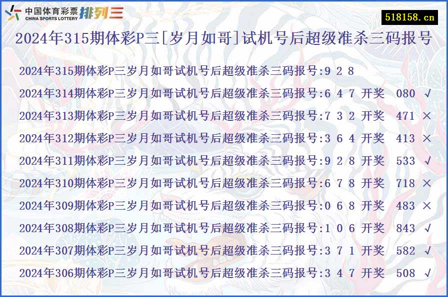 2024年315期体彩P三[岁月如哥]试机号后超级准杀三码报号