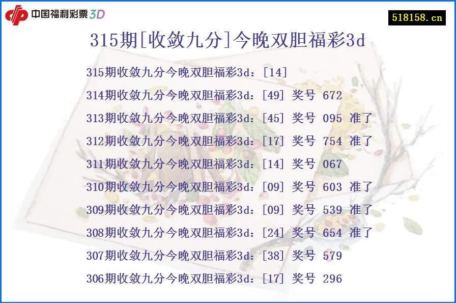 315期[收敛九分]今晚双胆福彩3d