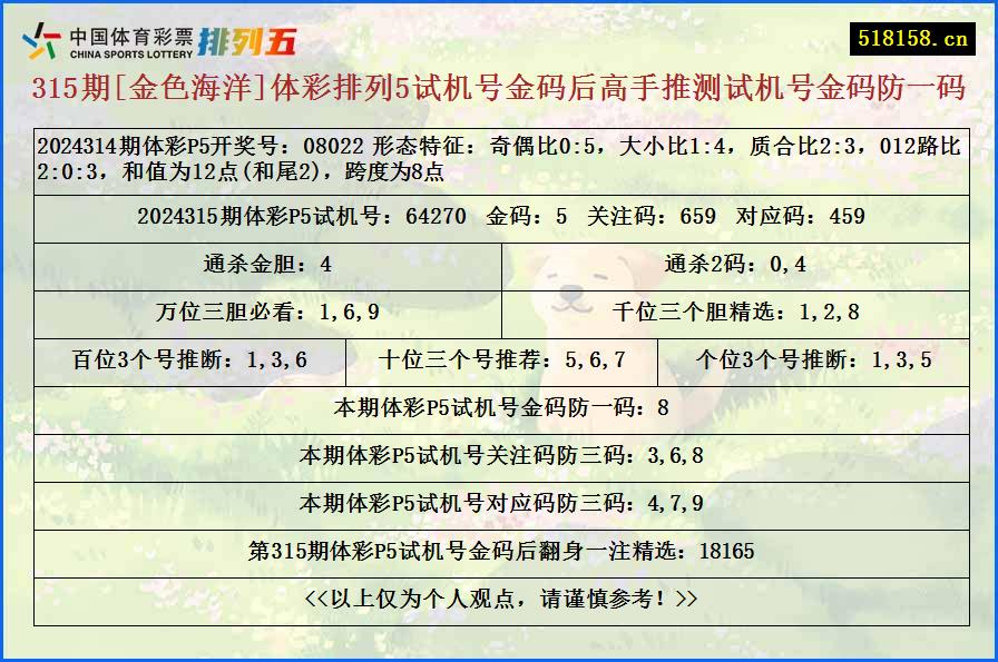 315期[金色海洋]体彩排列5试机号金码后高手推测试机号金码防一码