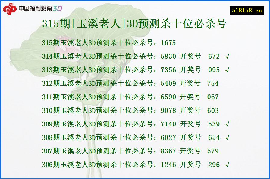 315期[玉溪老人]3D预测杀十位必杀号