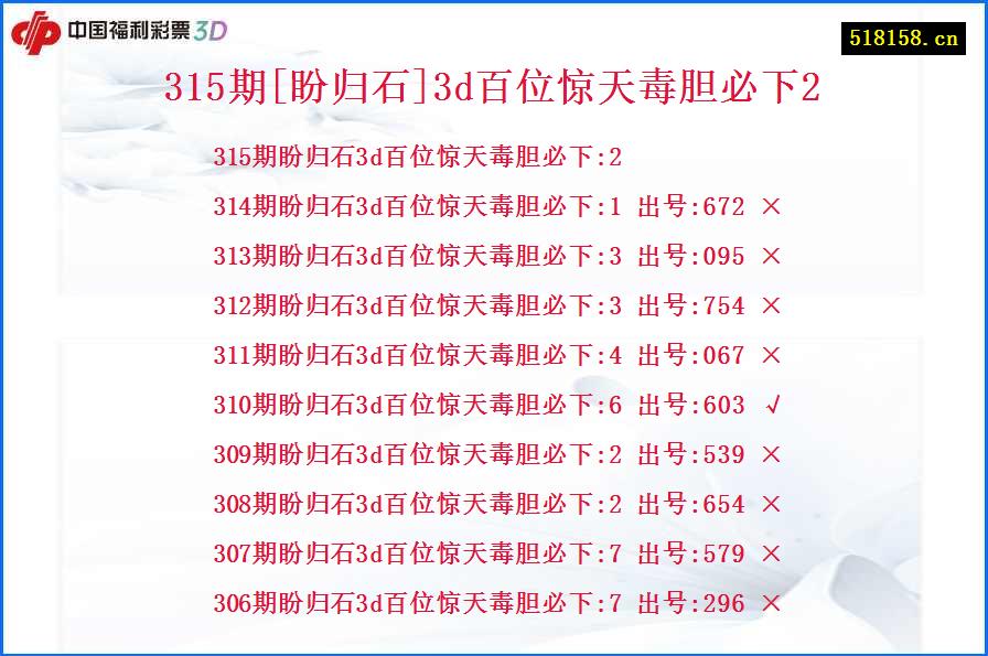 315期[盼归石]3d百位惊天毒胆必下2