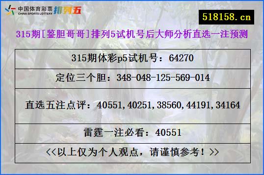 315期[鉴胆哥哥]排列5试机号后大师分析直选一注预测