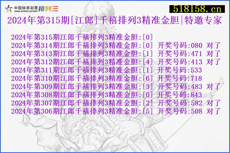 2024年第315期[江郎]千禧排列3精准金胆|特邀专家