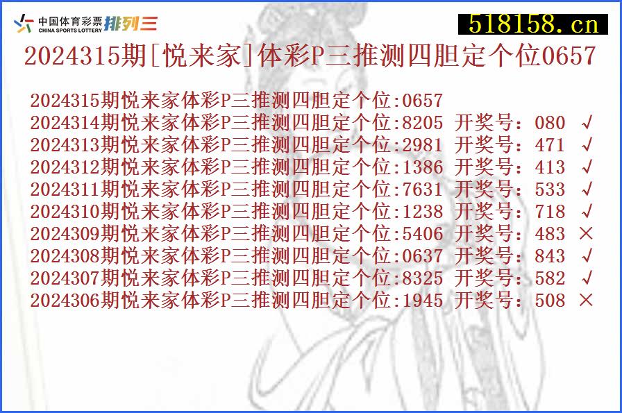 2024315期[悦来家]体彩P三推测四胆定个位0657